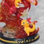Mô hình Pokemon Charmander lửa bản cao cấp có LED - Ảnh 11
