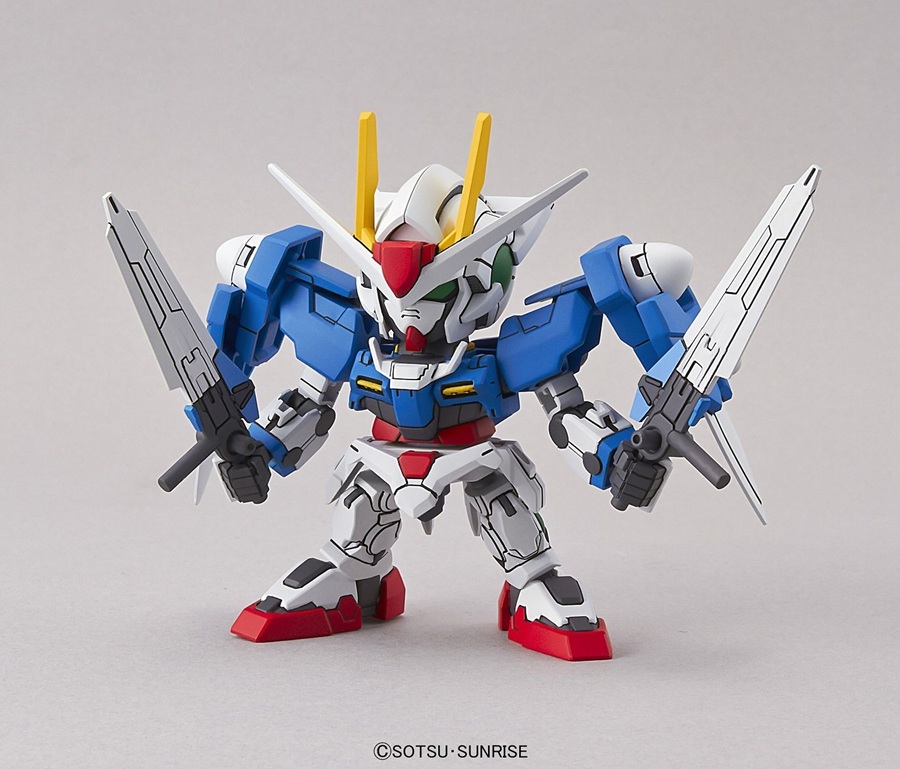 tong-hop-ti-le-cua-mo-hinh-gundam-6