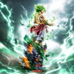 [Pre-order] Mô hình Dragon Ball Broly 4.0 1/6 Yi Shou Studio - Ảnh 2