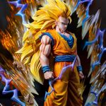 [Pre-order] Mô hình Dragon Ball Goku Super Saiyan 3 1/6 Summer Studio - Ảnh 5