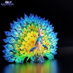 [Pre-order] Mô hình Honkai: Star Rail Yao Guang 1/6 Raccoon Studio