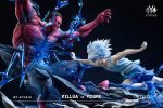 [Pre-order] Mô hình Hunter x Hunter Killua vs Youpi 1/6 MuYao Studio - Ảnh 6