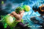 [Pre-order] Mô hình Dragon Ball Broly vs Gogeta 1/6 Yi Shou Studio - Ảnh 17