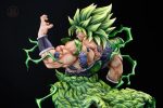 [Pre-order] Mô hình Dragon Ball Look Back Version Broly Yi Shou Studio - Ảnh 3